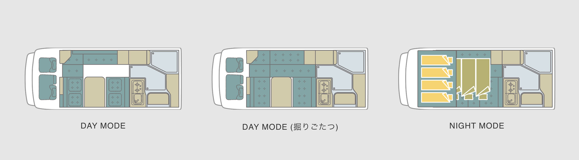 コルドリーブス 車内モード