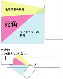 E6ADBBE8A792E5AFBEE7AD96