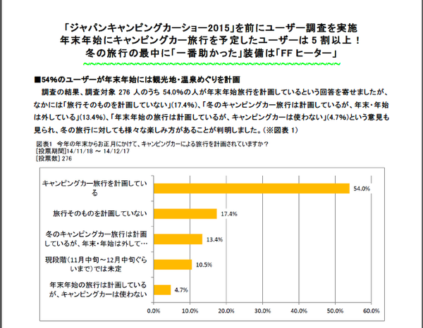 スクリーンショット 2015-02-10 13.56.26.png