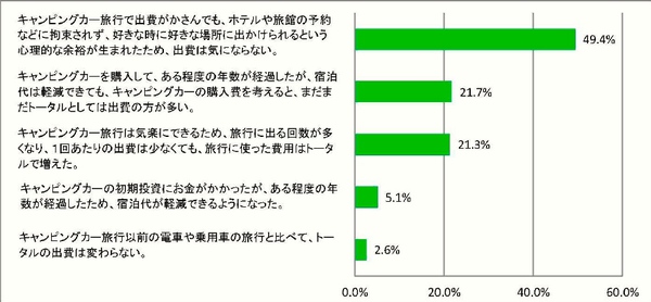 スクリーンショット 2015-06-11 14.30.15.jpg